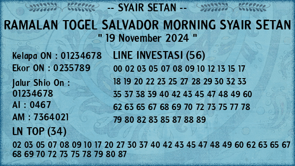 Prediksi Salvador Morning