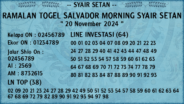 Prediksi Salvador Morning