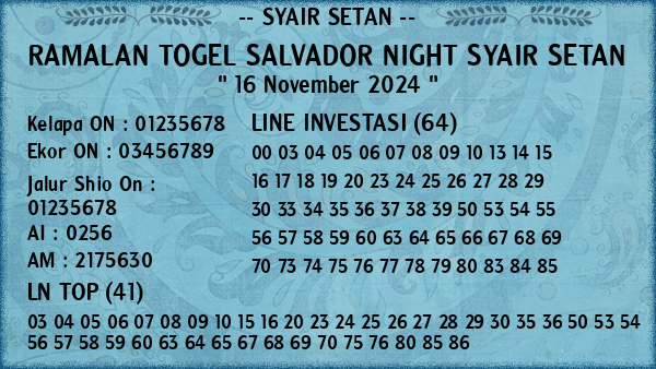 Prediksi Salvador Night