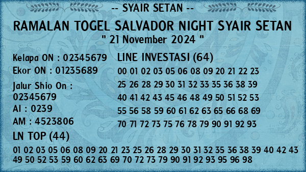 Prediksi Salvador Night