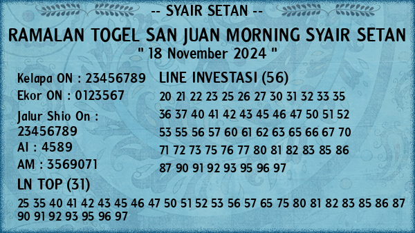 Prediksi San Juan Morning