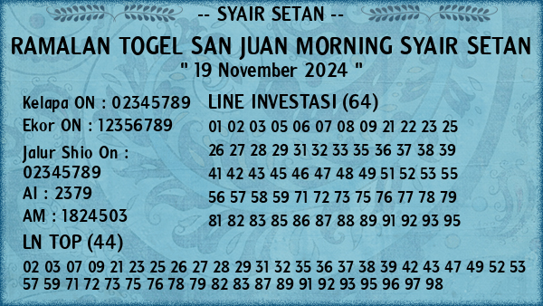 Prediksi San Juan Morning