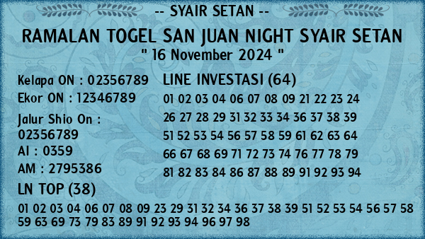 Prediksi San Juan Night