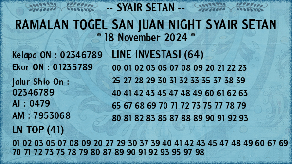 Prediksi San Juan Night