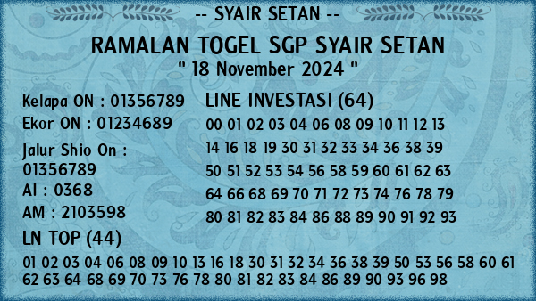 Prediksi SGP