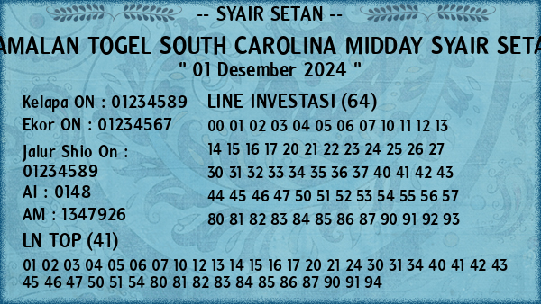 Prediksi South Carolina Midday