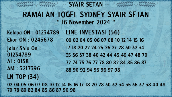 Prediksi Sydney