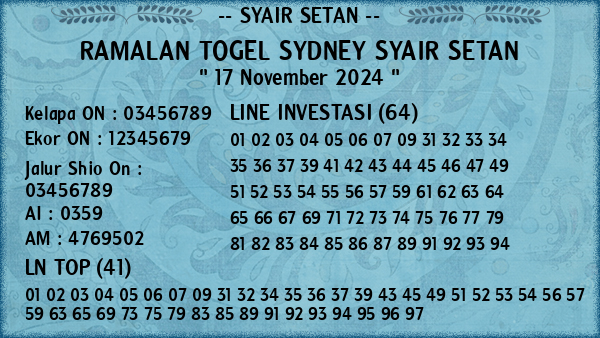 Prediksi Sydney