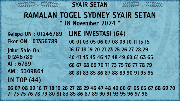 Prediksi Sydney