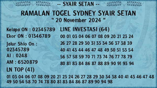 Prediksi Sydney