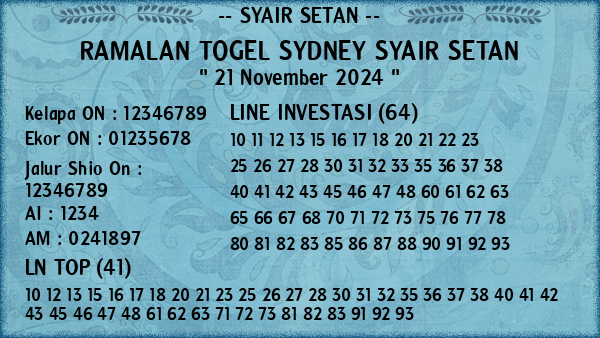 Prediksi Sydney