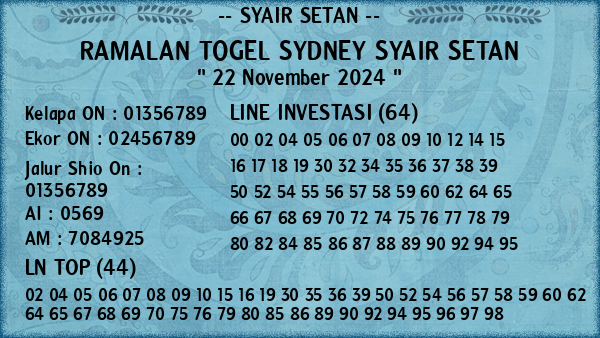 Prediksi Sydney