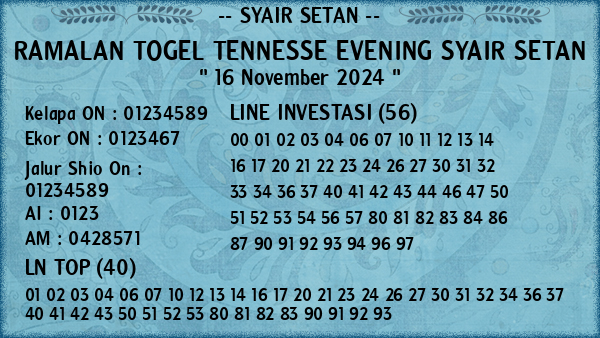 Prediksi Tennesse Evening