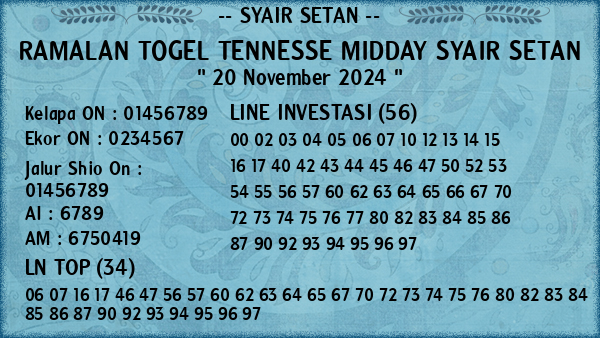 Prediksi Tennesse Midday