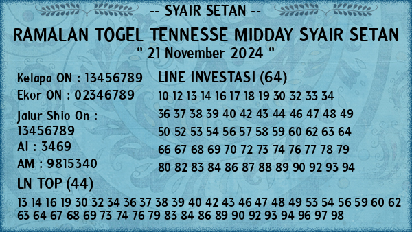 Prediksi Tennesse Midday