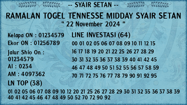 Prediksi Tennesse Midday