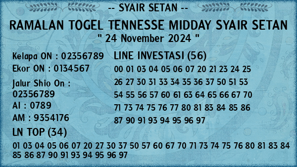 Prediksi Tennesse Midday