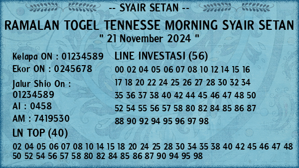 Prediksi Tennesse Morning