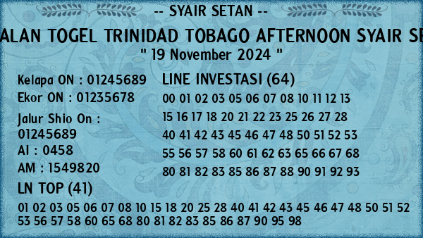 Prediksi Trinidad Tobago Afternoon