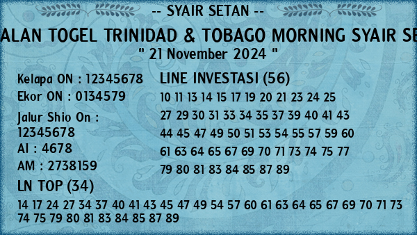 Prediksi Trinidad & Tobago Morning