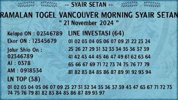 Prediksi Vancouver Morning