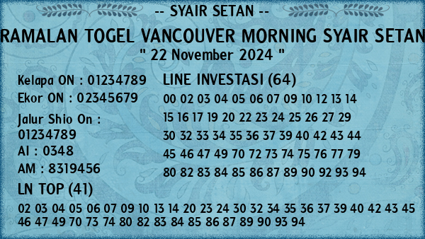 Prediksi Vancouver Morning