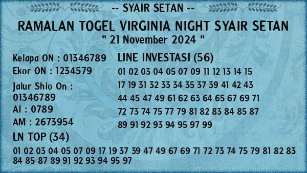 Prediksi Virginia Night