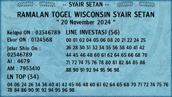 Prediksi Wisconsin