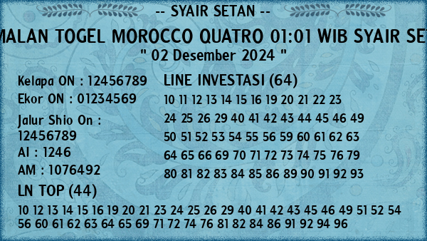 Prediksi Morocco Quatro 01:01 WIB