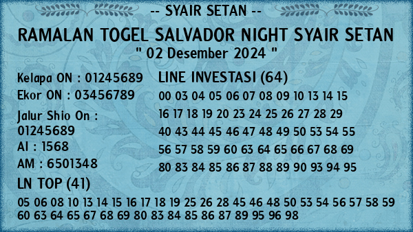 Prediksi Salvador Night