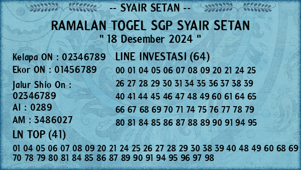 Prediksi SGP