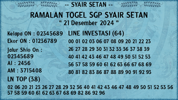 Prediksi SGP