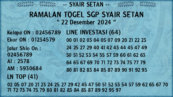 Prediksi SGP