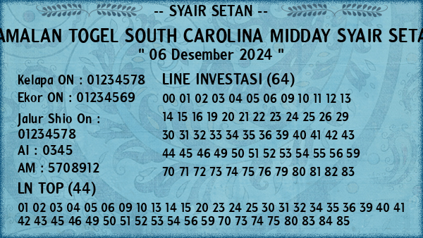 Prediksi South Carolina Midday