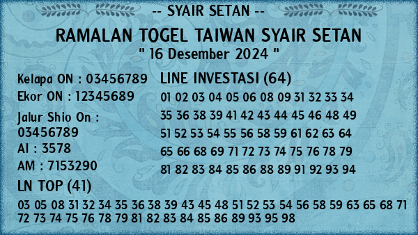 Prediksi Taiwan