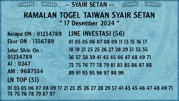 Prediksi Taiwan