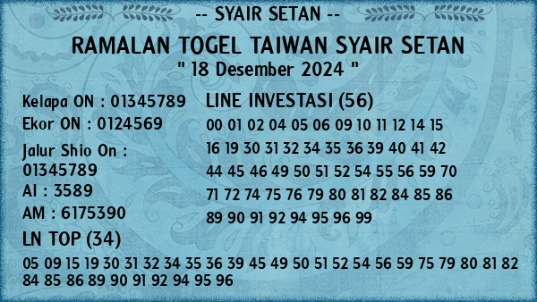 Prediksi Taiwan