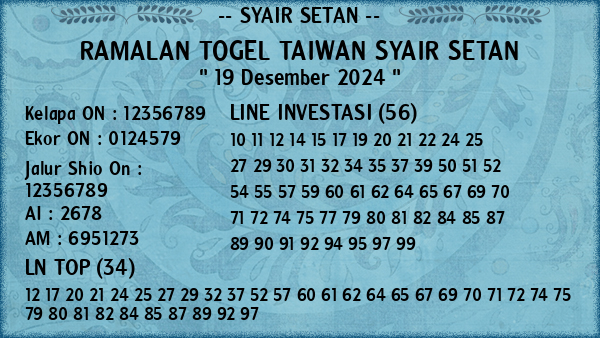 Prediksi Taiwan