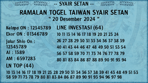 Prediksi Taiwan