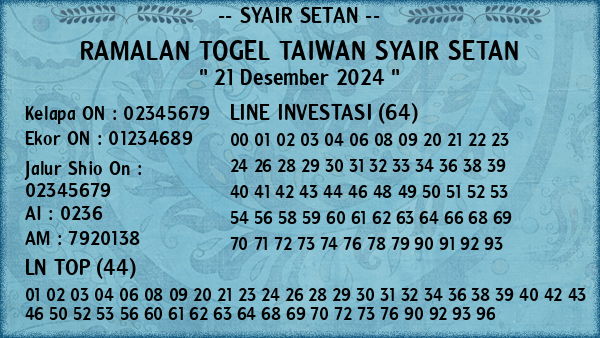 Prediksi Taiwan