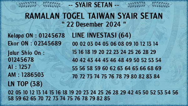 Prediksi Taiwan