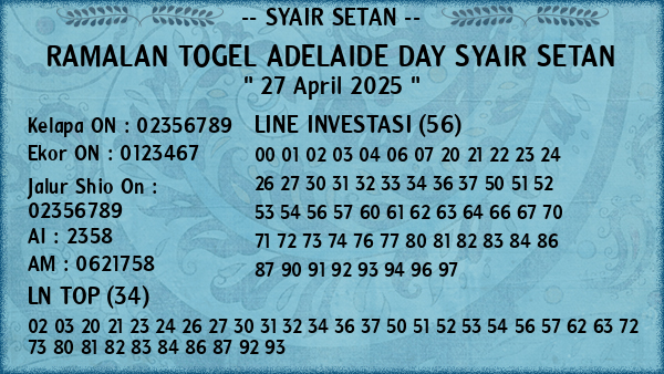 Prediksi Adelaide Day