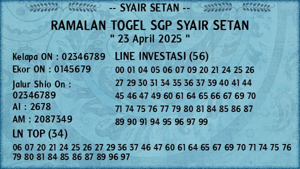 Prediksi SGP