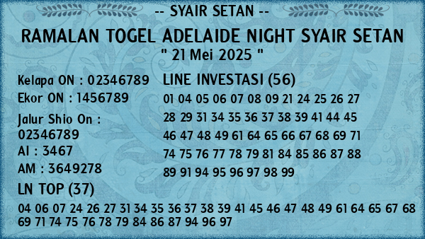 Prediksi Adelaide Night