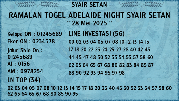 Prediksi Adelaide Night
