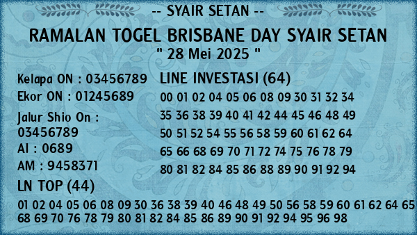 Prediksi Brisbane Day