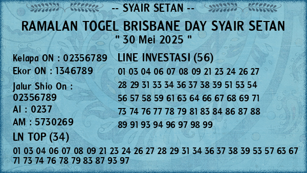 Prediksi Brisbane Day