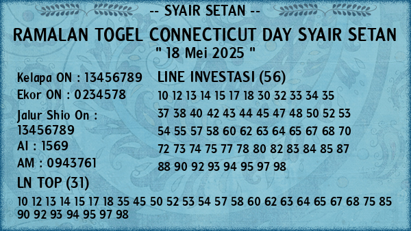 Prediksi Connecticut Day
