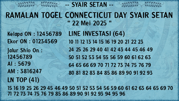 Prediksi Connecticut Day