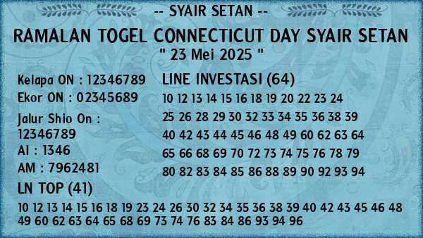Prediksi Connecticut Day
